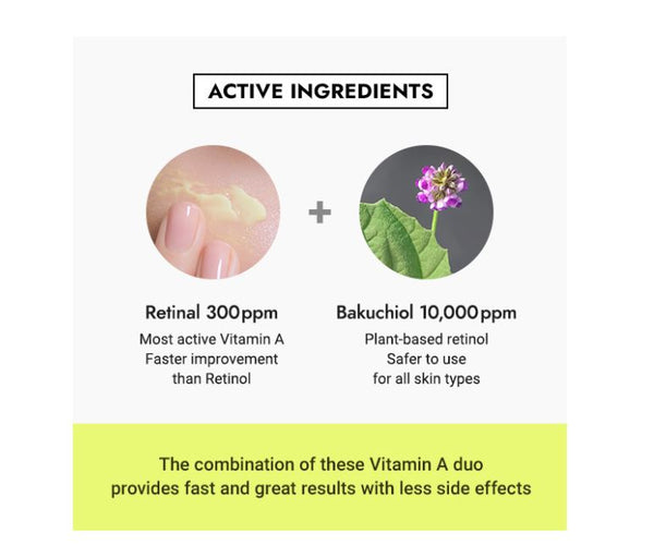 By Wishtrend Canada - Bakuchiol & Retinal – Vitamin A duo provide fast and great results with less side effects | SunSkincare