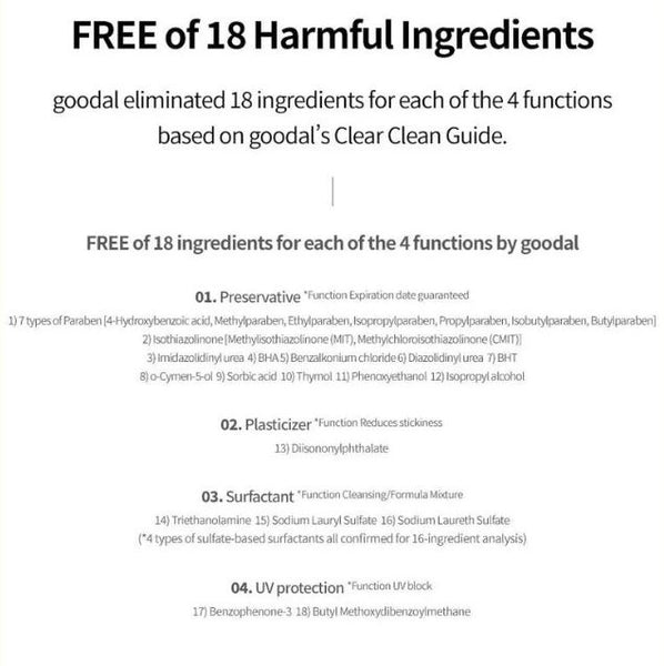 Goodal GREEN TANGERINE VITA C Dark Spot Care Serum – Free of 18 harmful ingredients | SunSkincare