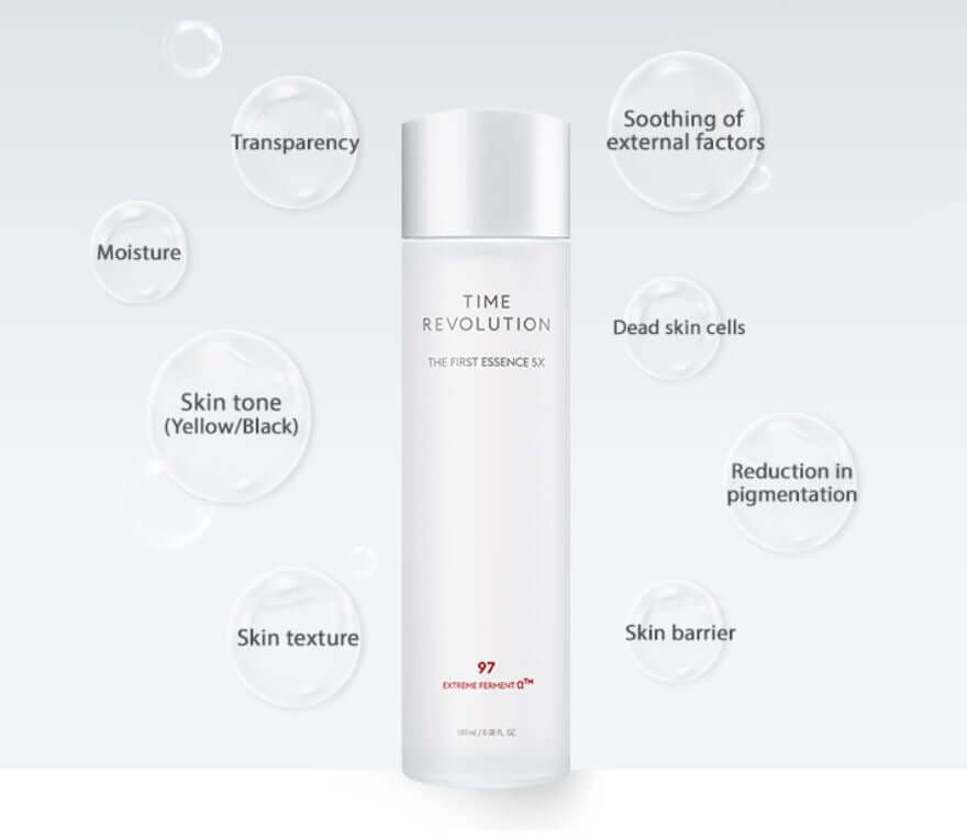 MISSHA Time Revolution The First Treatment Essence 5X | MISSHA Canada | SunSkincare