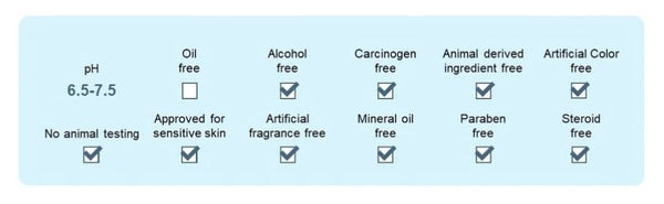ROVECTIN Canada | ROVECTIN Lotus Water Cream – For Sensitive Skin – Free of alcohol, fragrances, essential oils | SunSkincare
